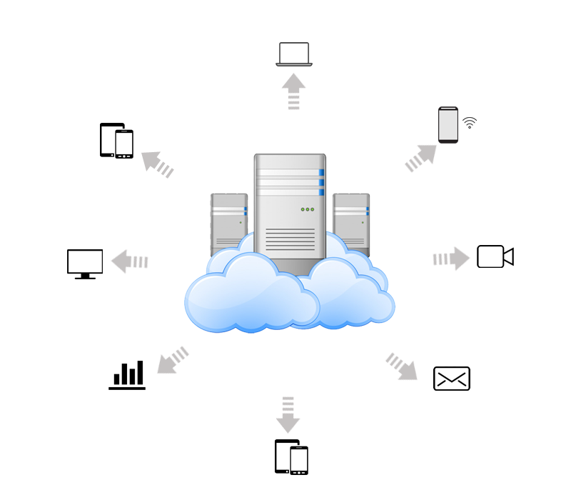 Large number of candidates with assessment software